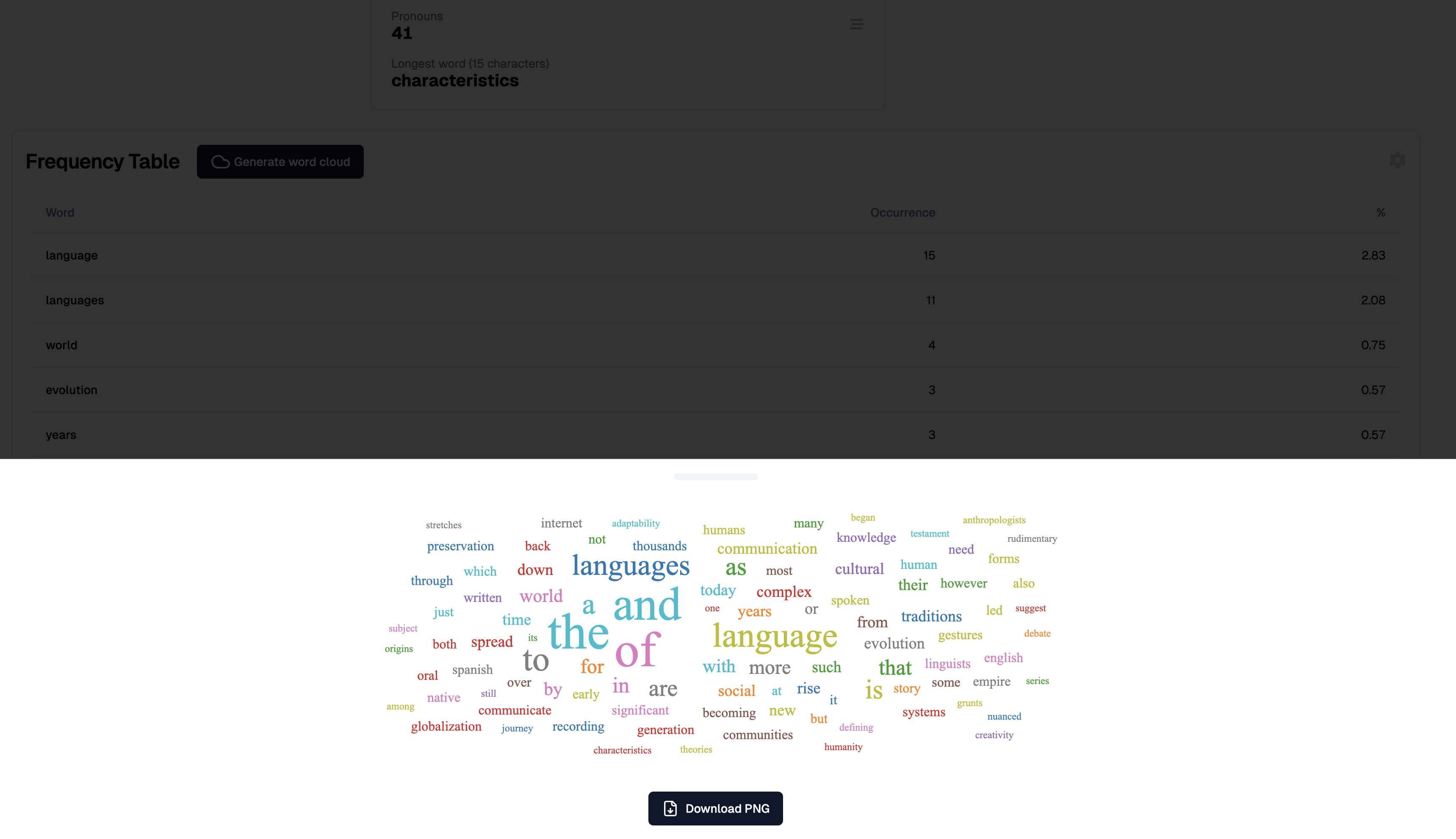 textanalyzer.io media 4