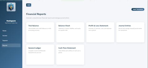 Naalagaam gallery image