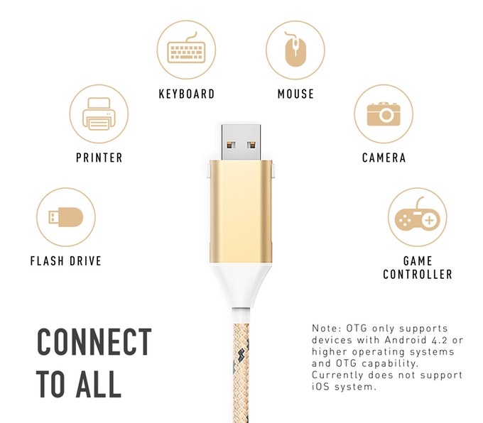 1Cables gallery image