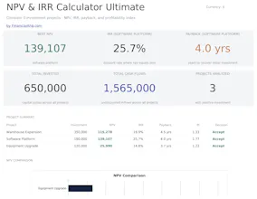 FinancialAha! Ultimate Spreadsheets gallery image