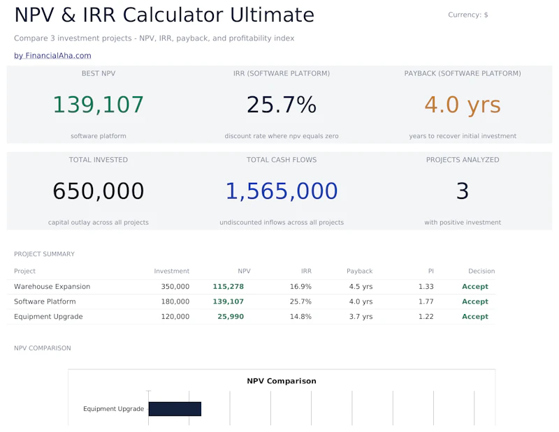 FinancialAha! Ultimate Spreadsheets screenshot 17