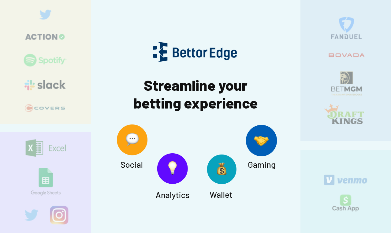 BettorEdge gallery image