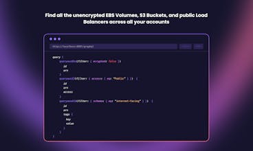 CloudGraph gallery image