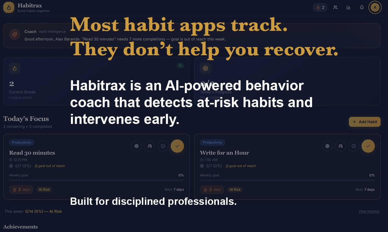 Habitrax gallery image