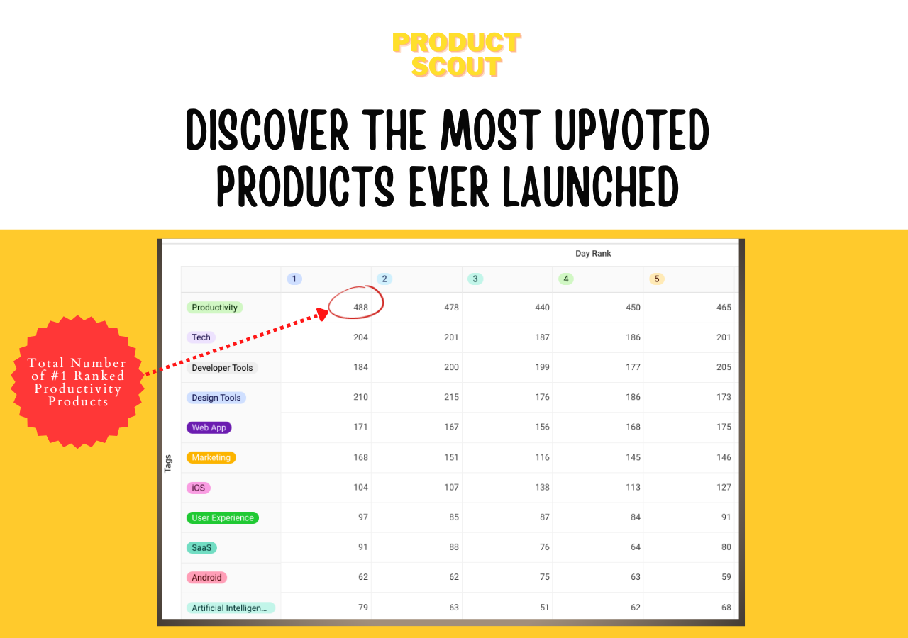 Explorador de productos media 1
