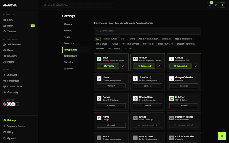 Anavena screenshot 3