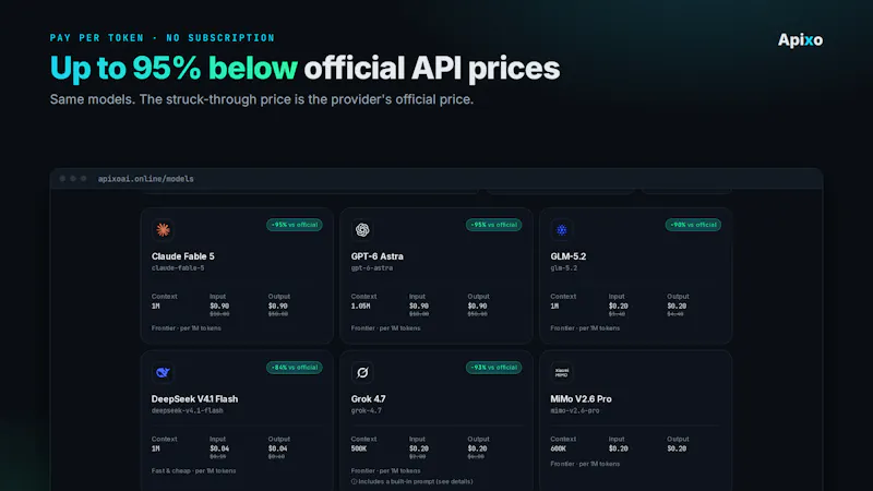 Apixo screenshot 3