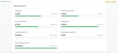 GrowthTrack AI gallery image