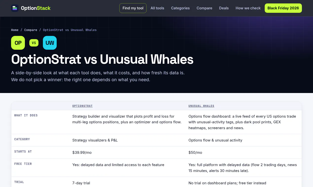 OptionStack gallery image