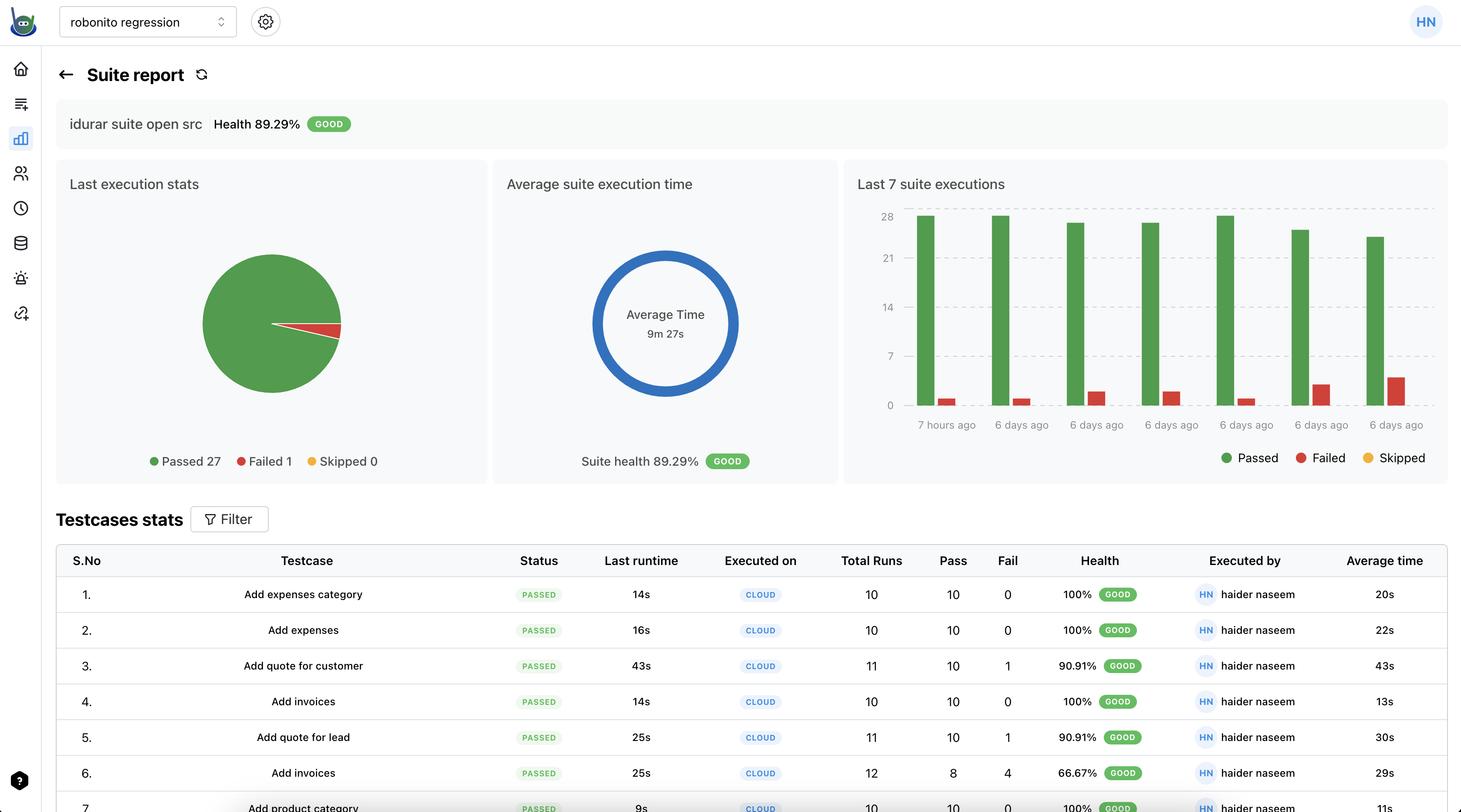 Robonito gallery image