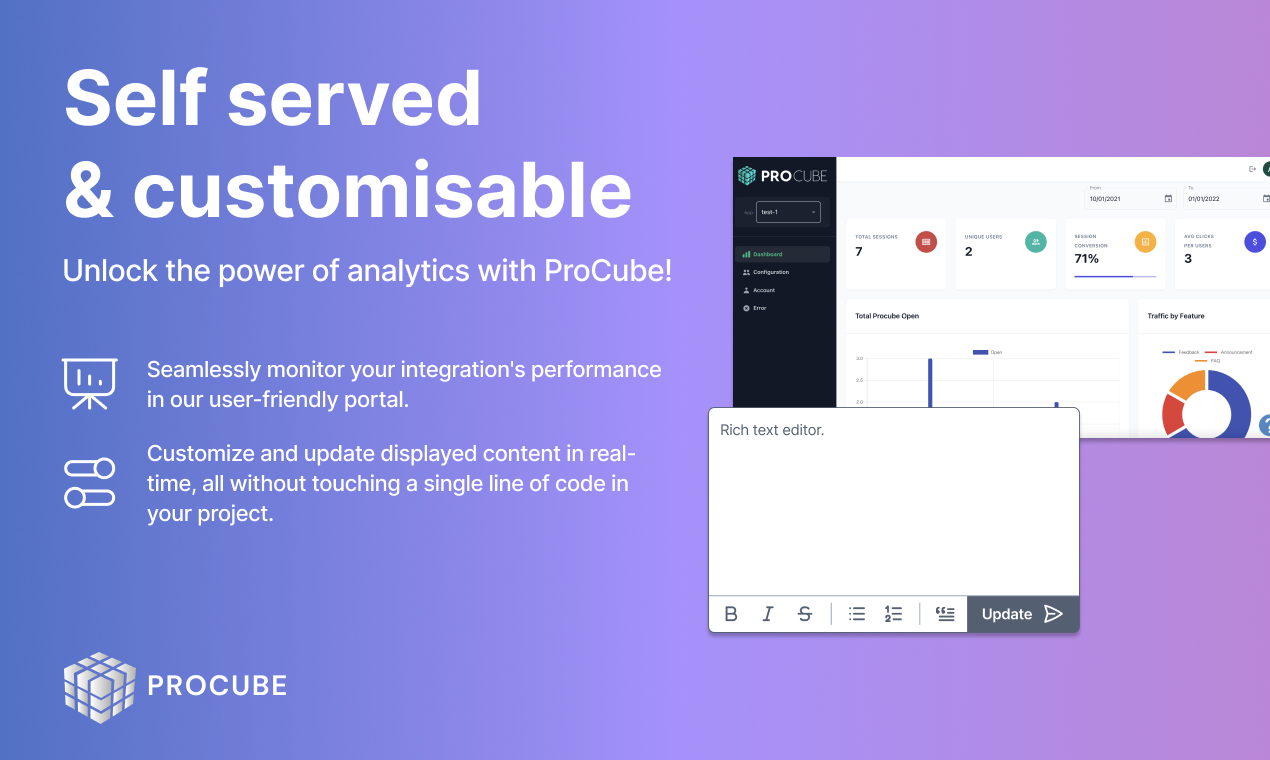 Probibe media 3