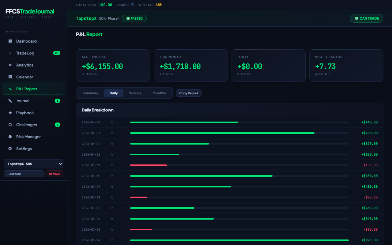 FFCSTradeJournal gallery image