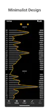 Simple Step Counter gallery image