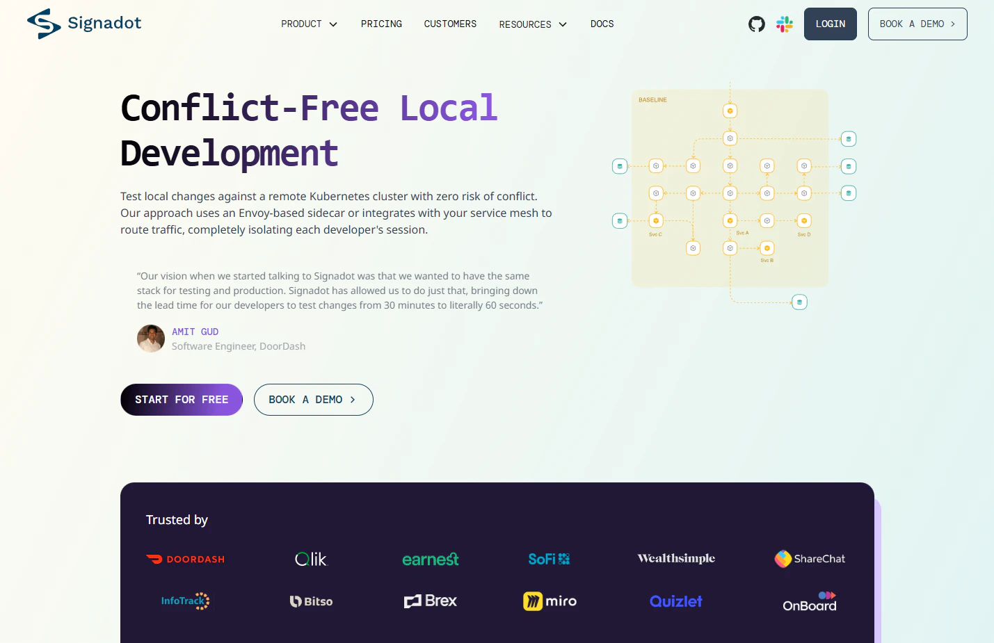 startuptile Signadot Local- Code and debug microservices locally with live traffic