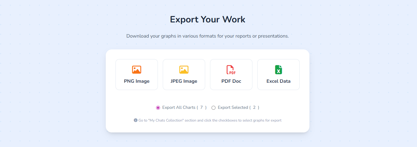 My Charts Manager gallery image