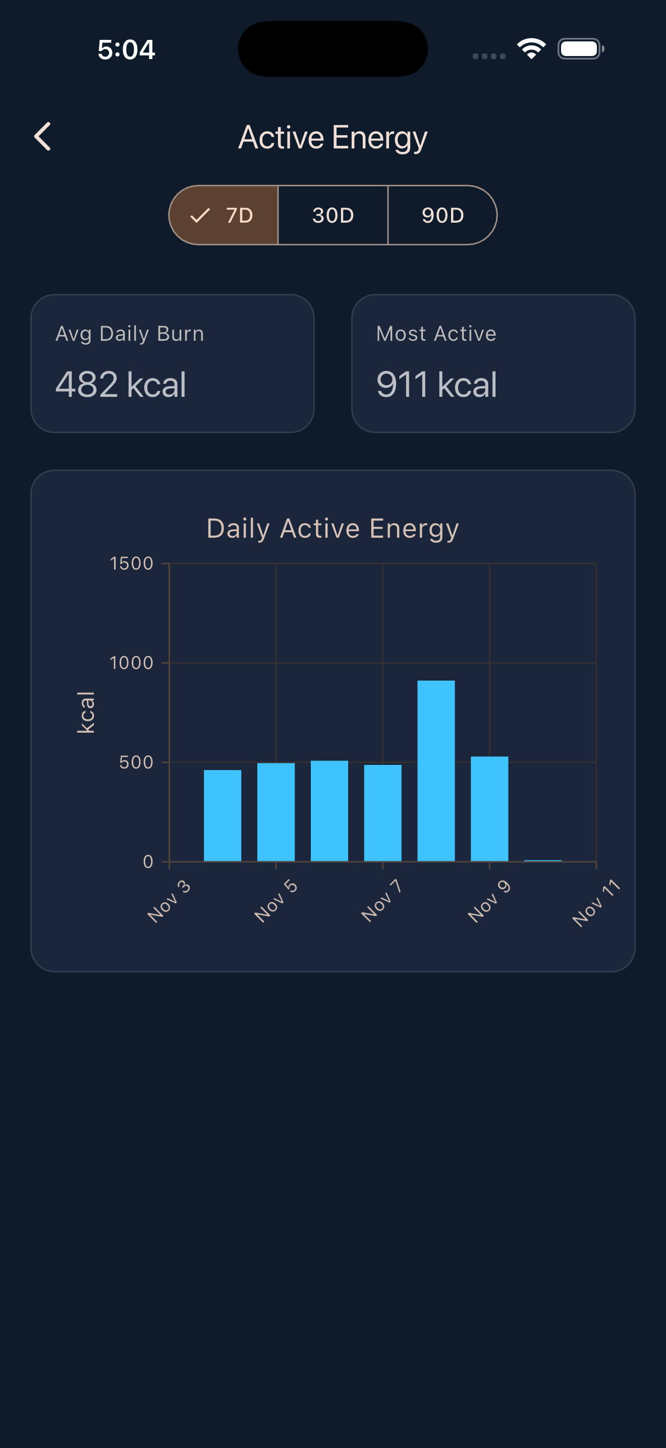 DietClash gallery image