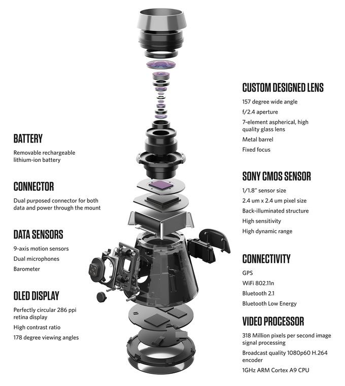 Waylens gallery image