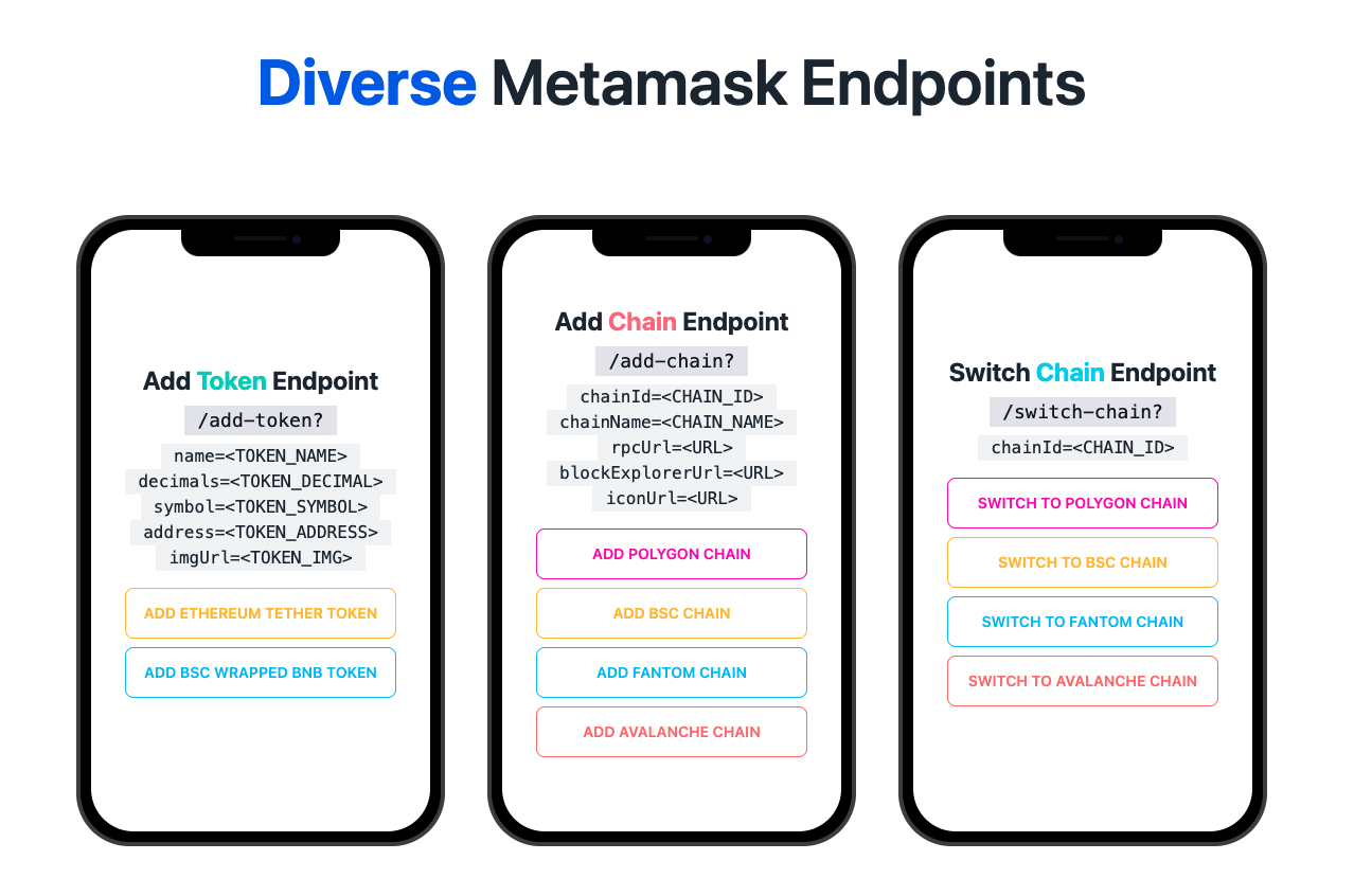 Metamask Endpoints