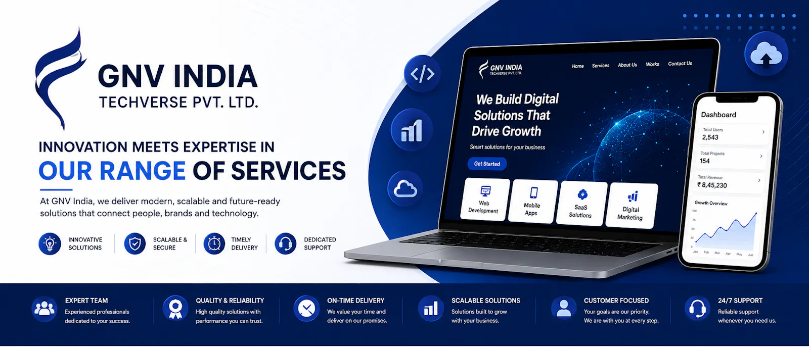 GNVIndia Techverse screenshot 1