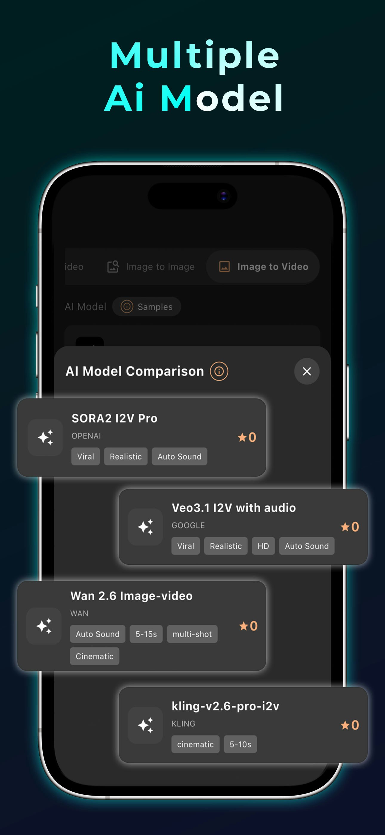 AiEnvoy gallery image