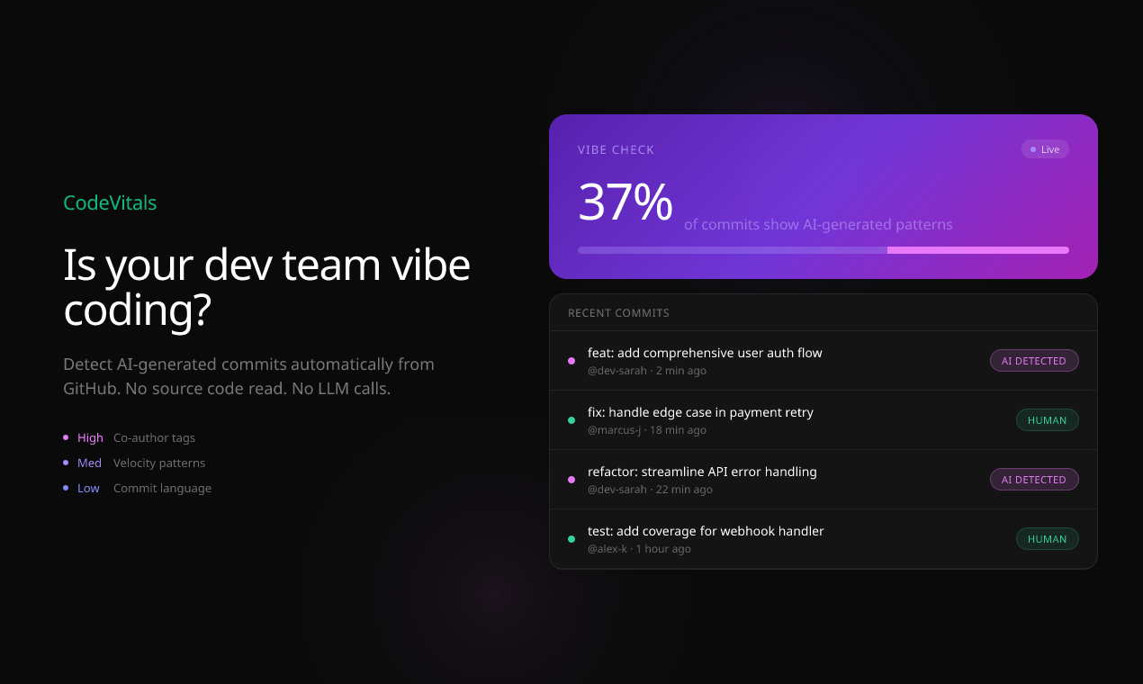 CodeVitals gallery image