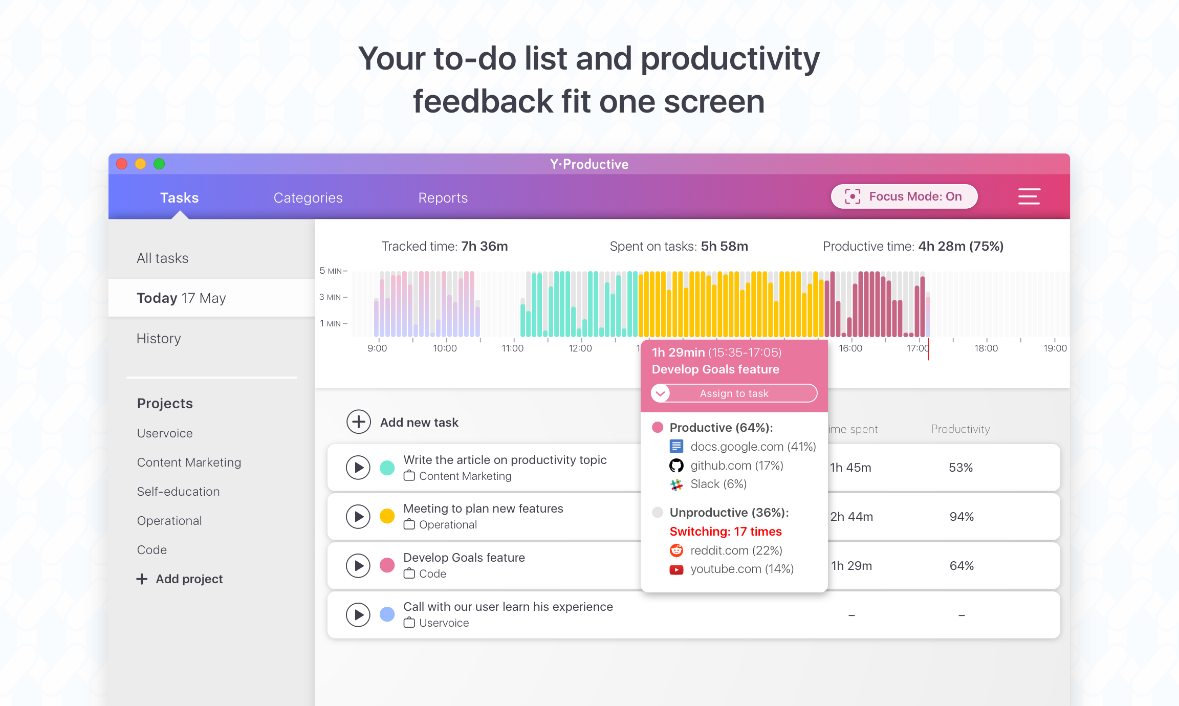 Y-Productive gallery image