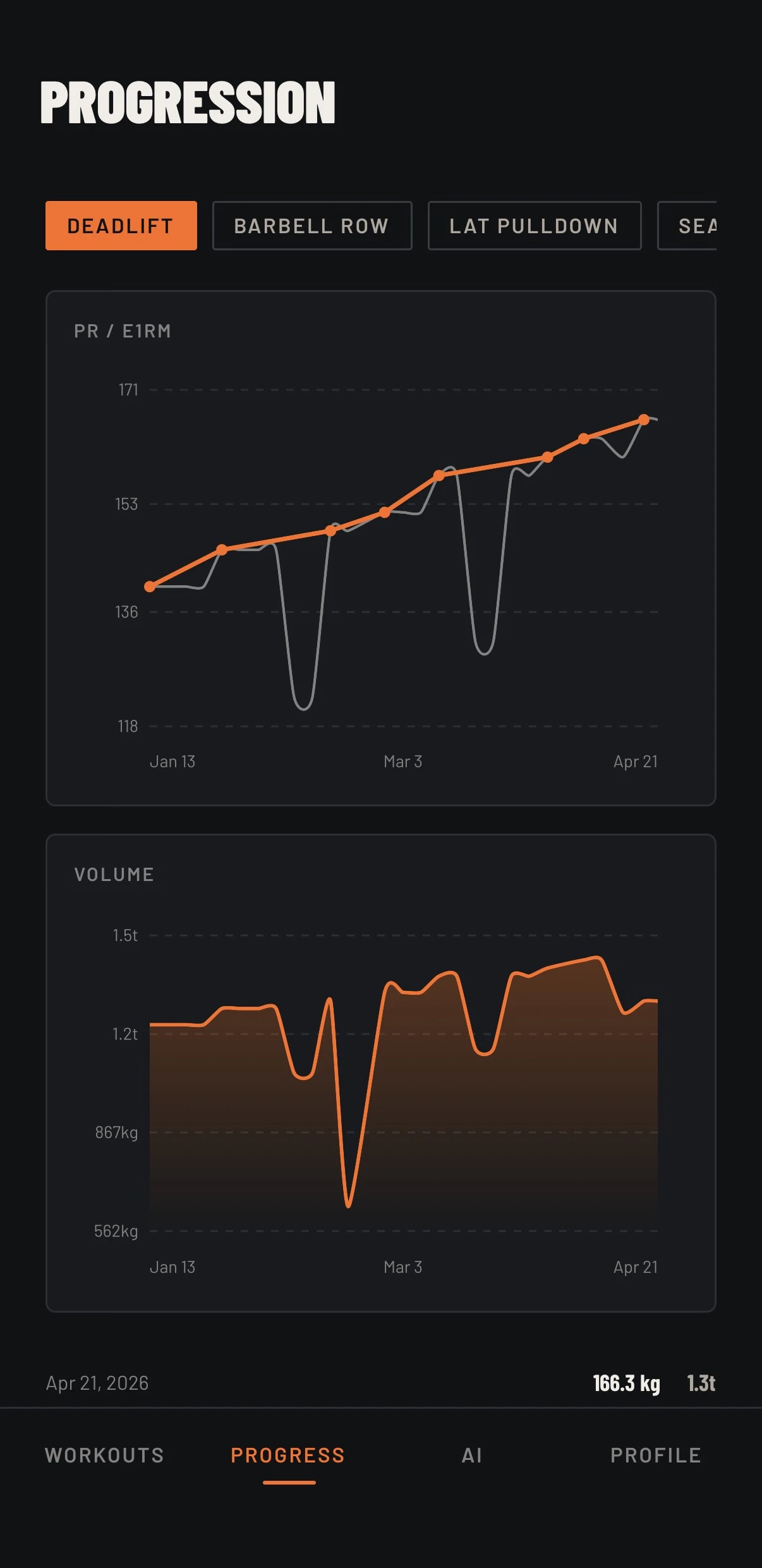 Lightweight — Minimalist Workout Tracker screenshot 1