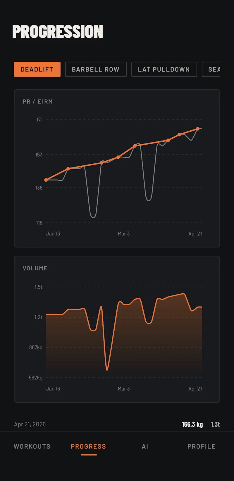 Lightweight — Minimalist Workout Tracker screenshot 1