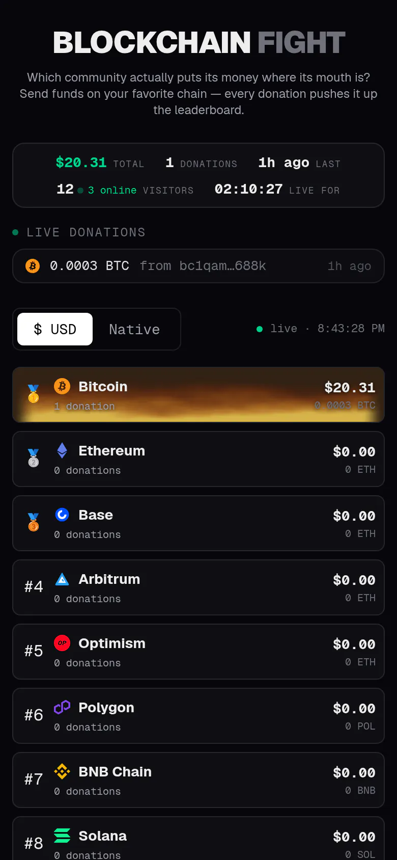 Blockchain Fight gallery image