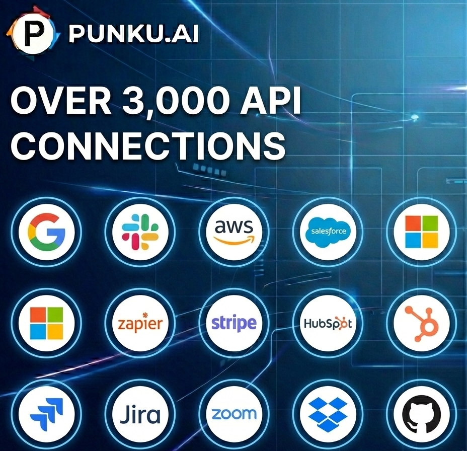 PUNKU.AI - Screenshot 5 showing product features and functionality