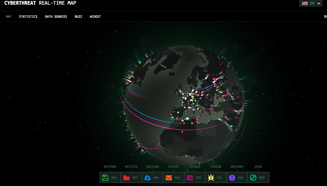 Kaspersky Cyberthreat 