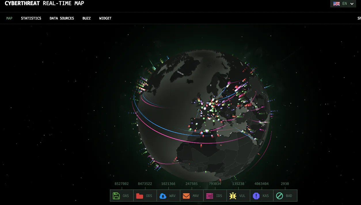 Kaspersky Cyberthreat