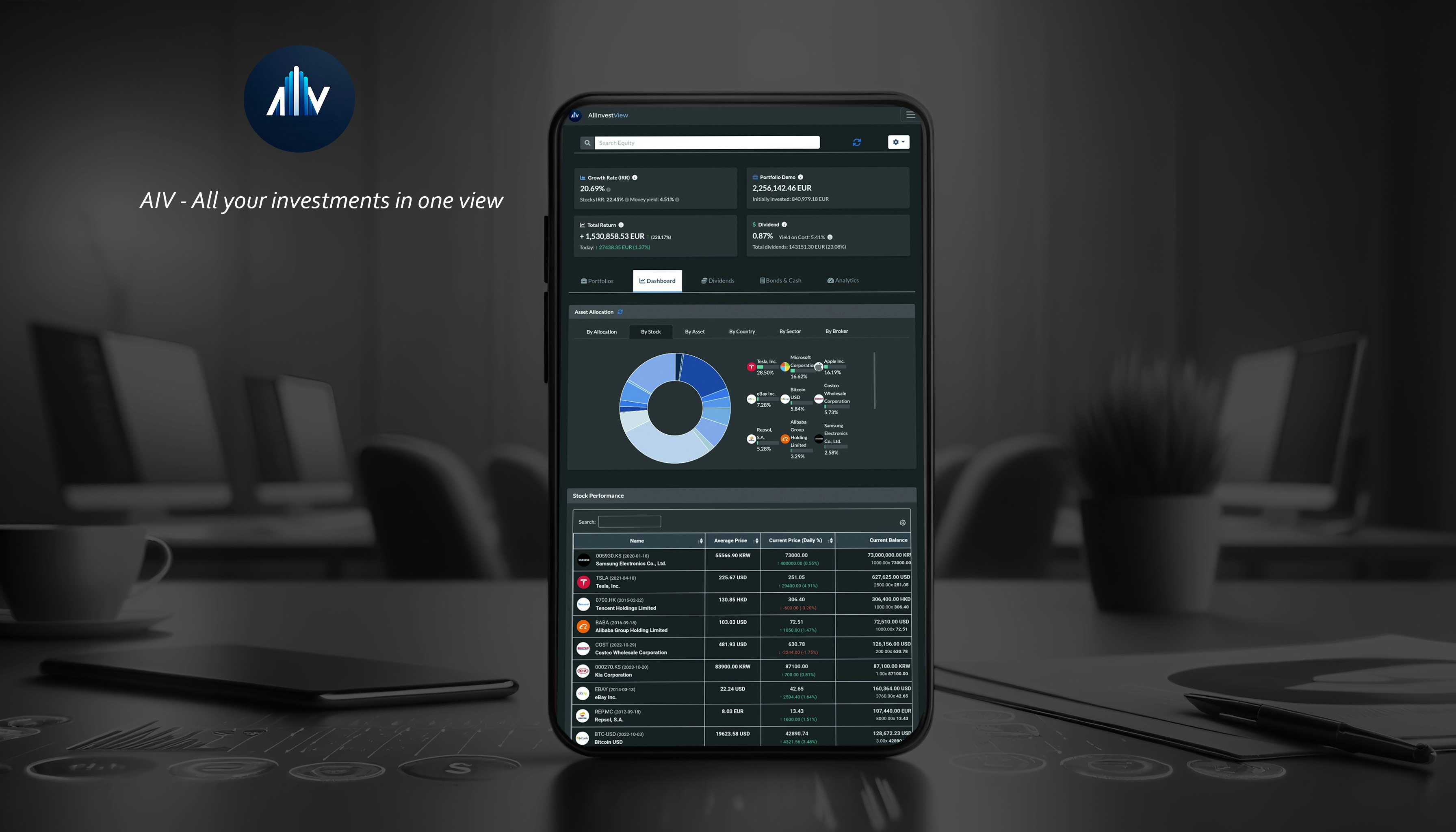 AllInvestView media 1