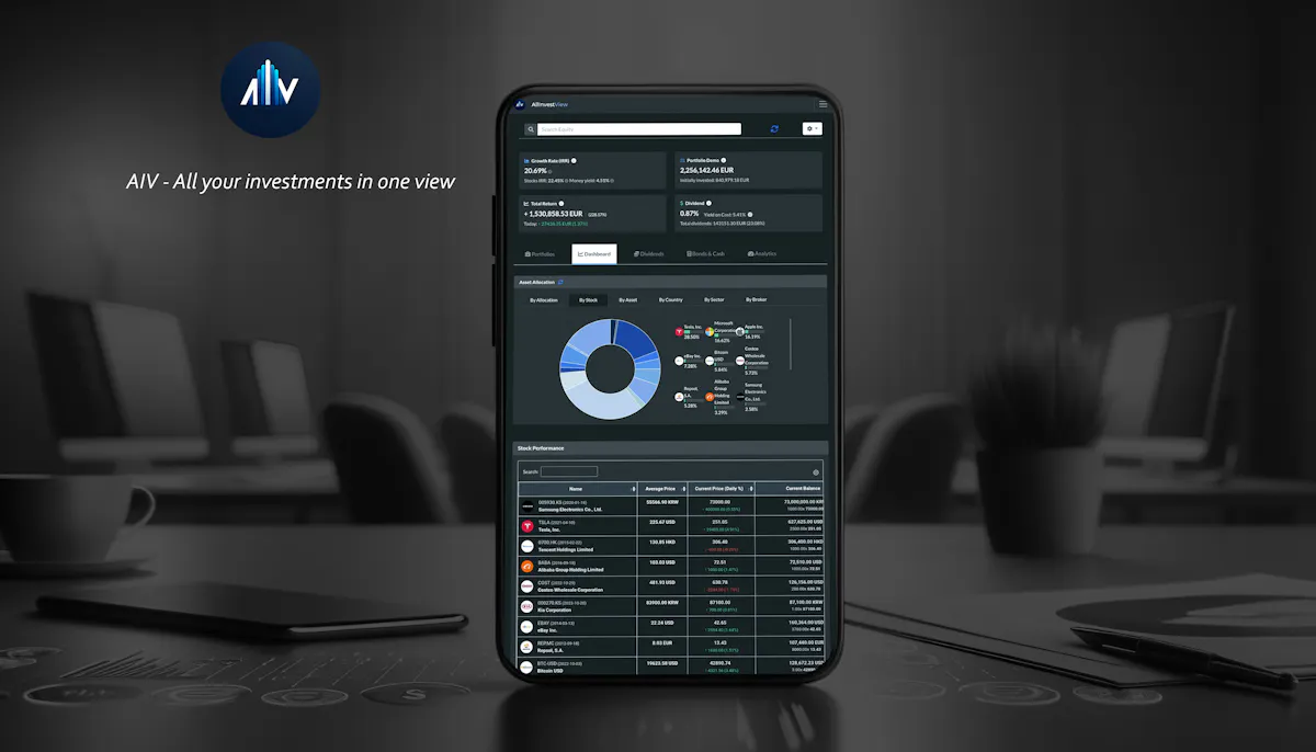 AllInvestView