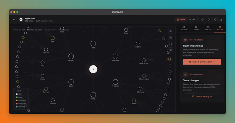 Sitemap.one screenshot 2