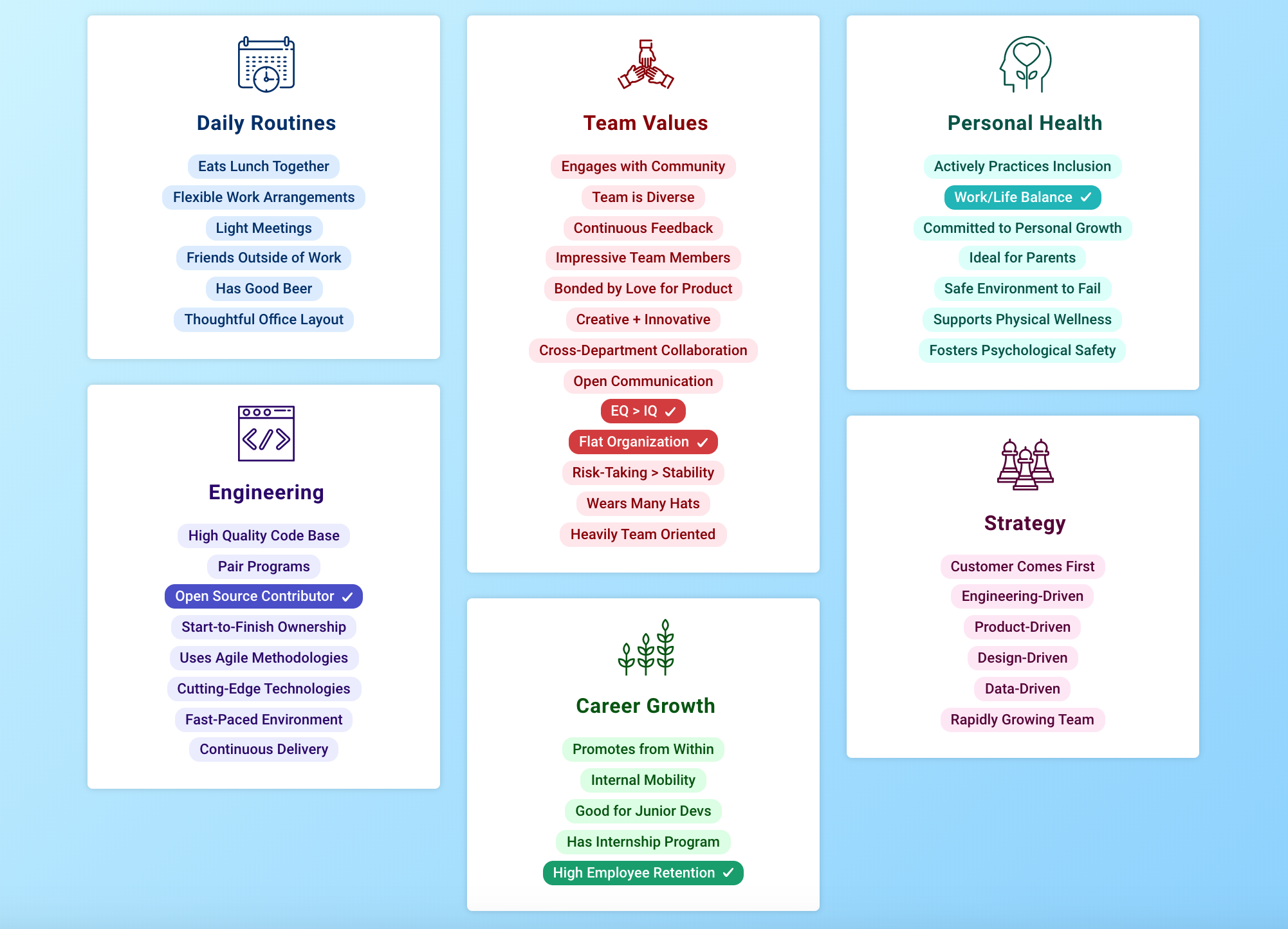 Culture Queries gallery image