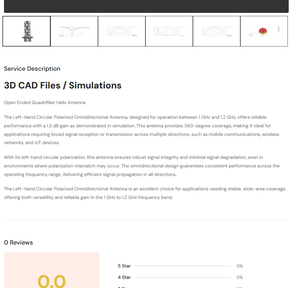 Média RND Marketplace - Acheter des résultats de R&D 4