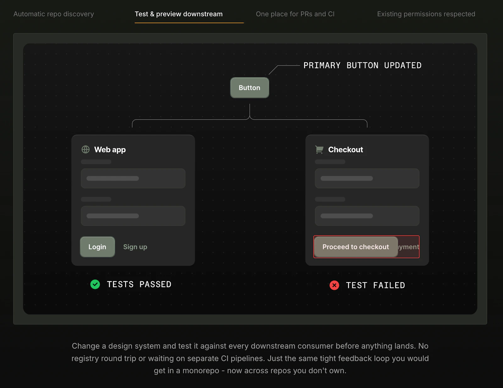 Polygraph screenshot 4