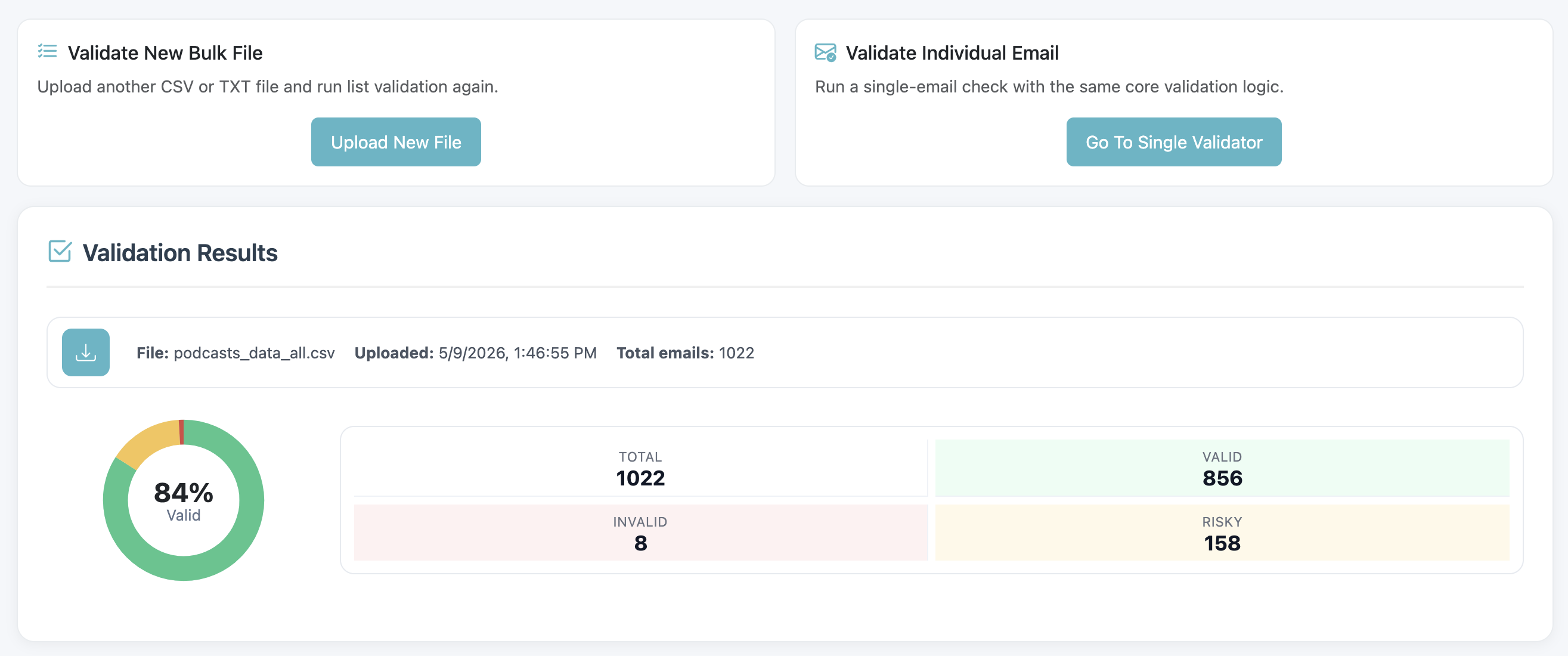 EmailsConfirmed gallery image