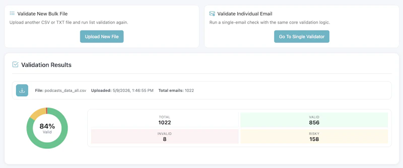 EmailsConfirmed screenshot 2