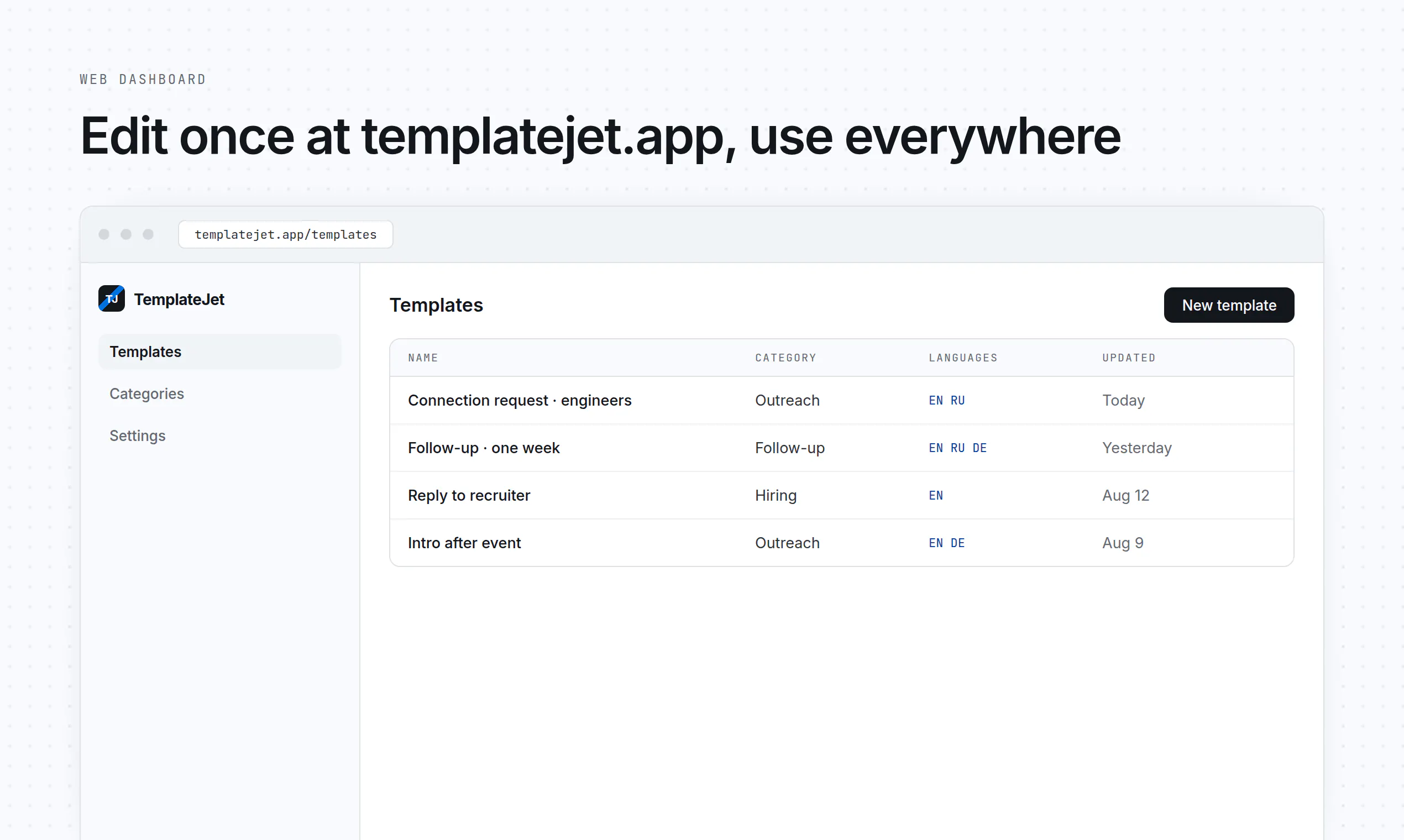 TemplateJet gallery image