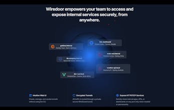 Wiredoor gallery image