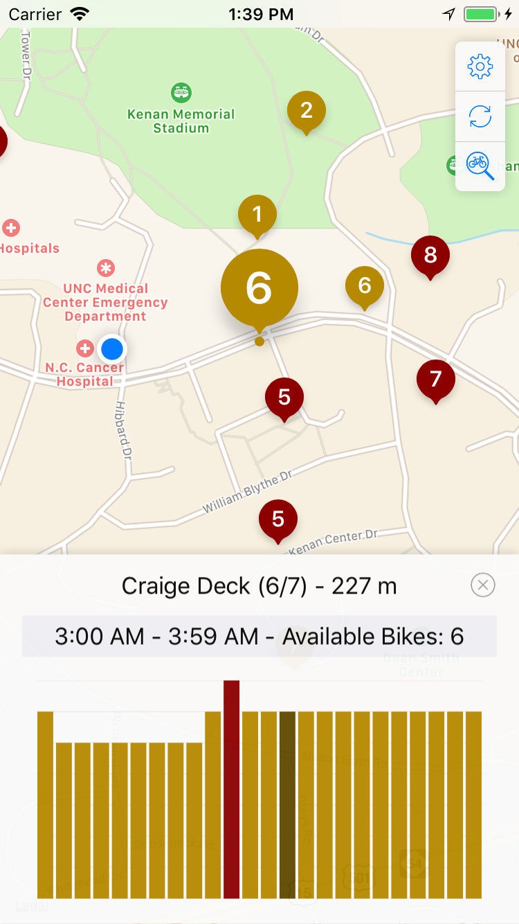 City Bike! gallery image