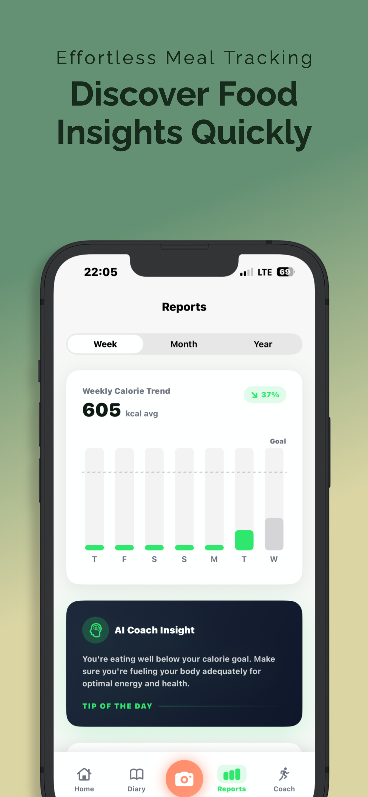 Food AI: Calorie Tracker gallery image