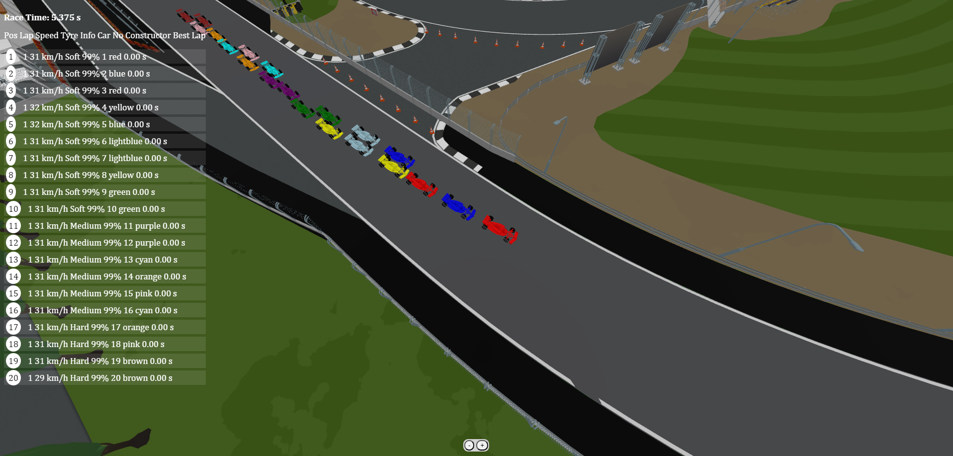 AI Simulated Racing Website