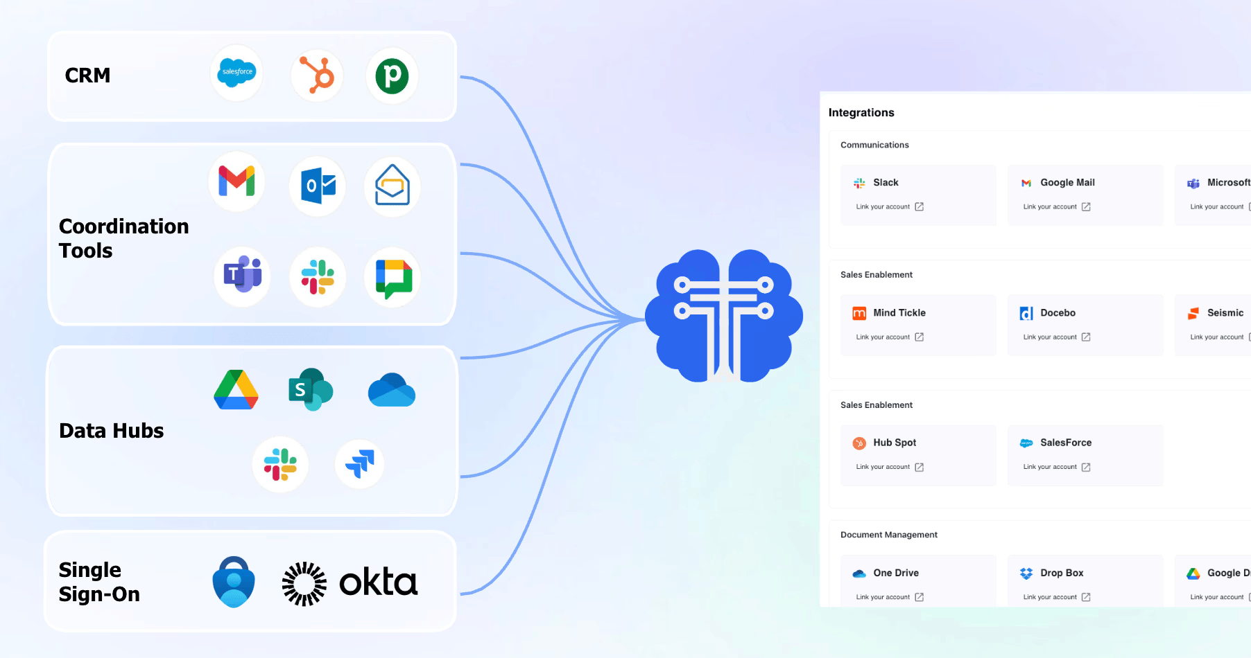 Thalamus AI gallery image