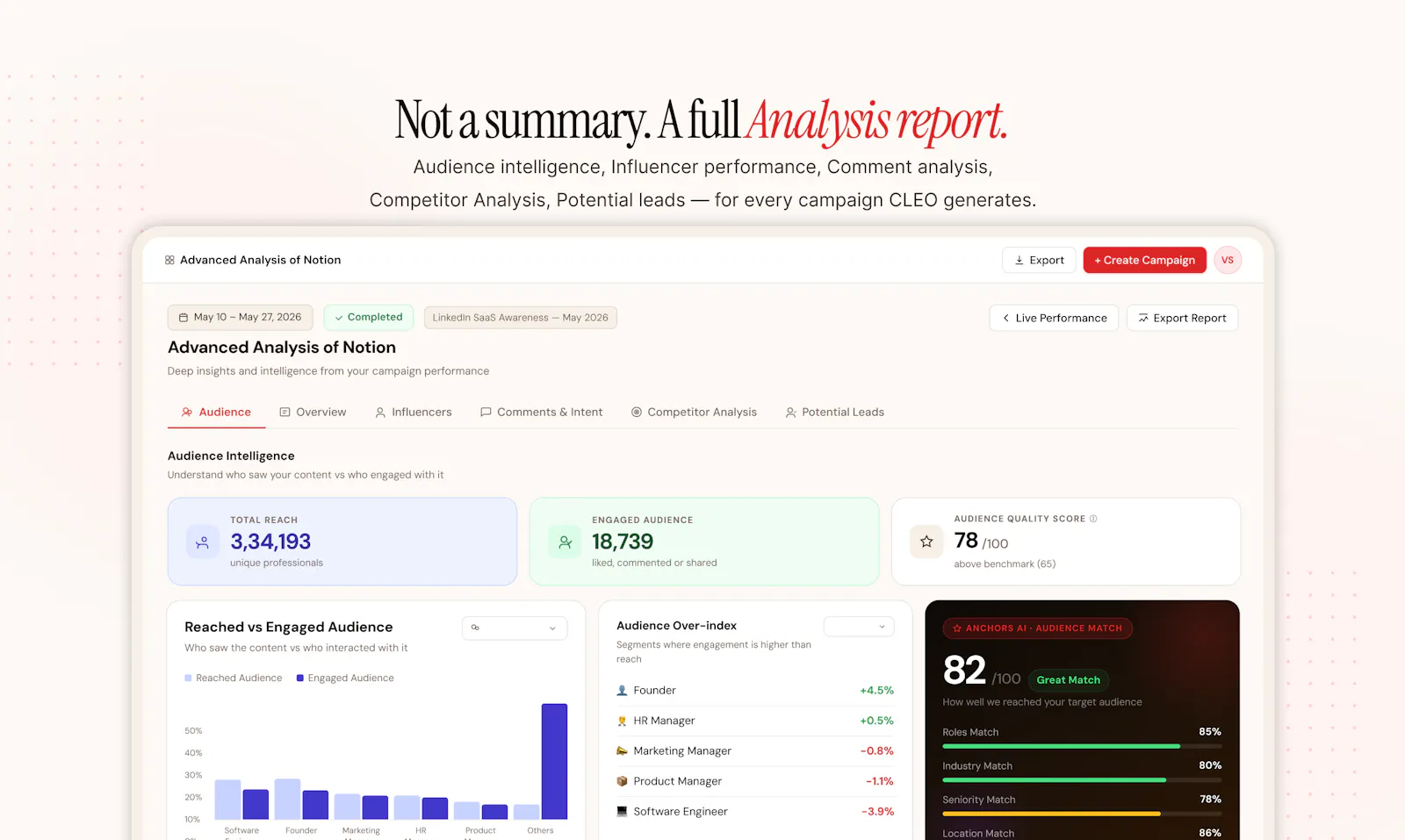 CLEO AI screenshot 4