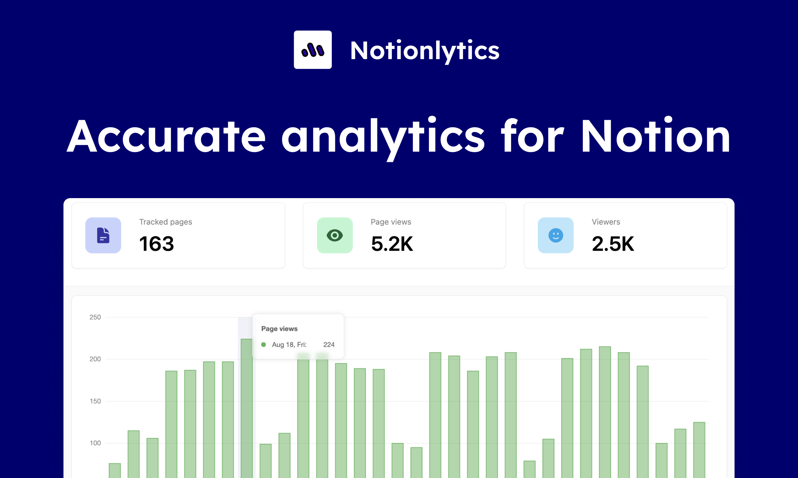 startuptile Notionlytics-Advanced analytics for Notion pages