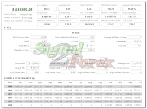 Forex EA robot ForexVPortfolio gallery image