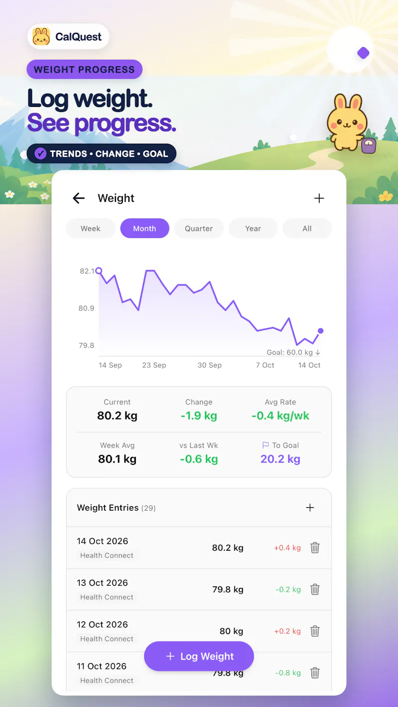 CalQuest screenshot 6